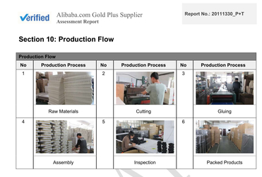 Xiamen Lu Shun Xing Packaging Industrial And Trade Co., Ltd.