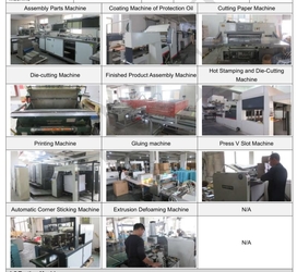 Xiamen Lu Shun Xing Packaging Industrial And Trade Co., Ltd.